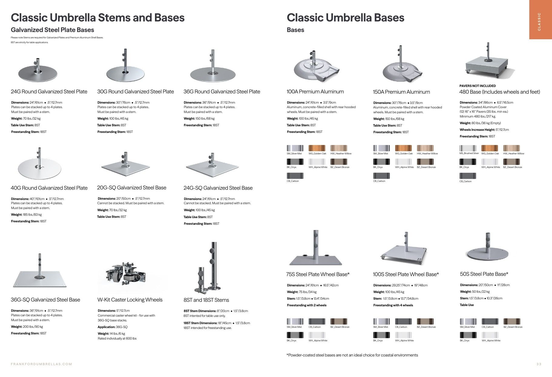 Frankford Umbrellas Umbrellas Catalog Weekly Ad January 1 - December 31, 2027