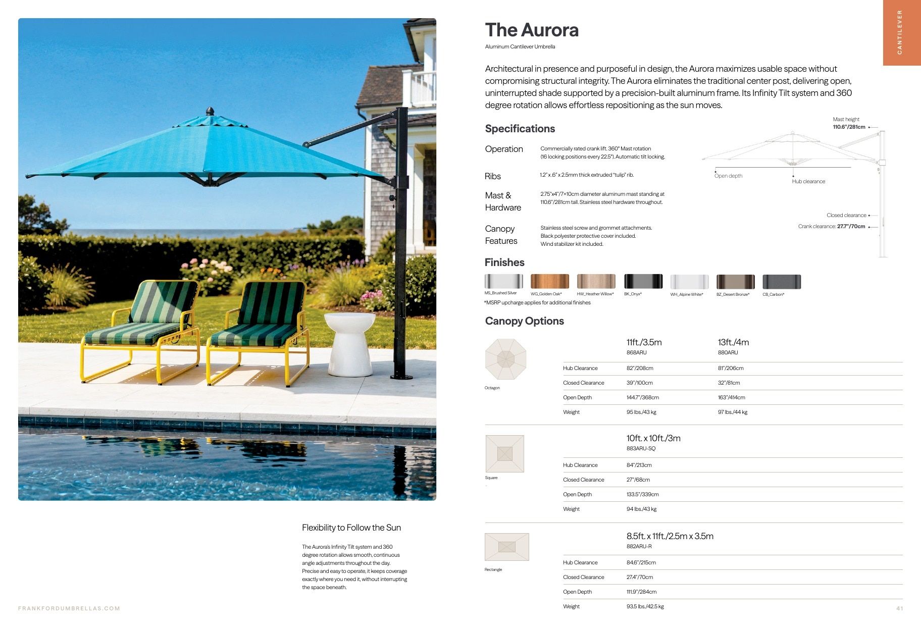 Frankford Umbrellas Umbrellas Catalog Weekly Ad January 1 - December 31, 2027