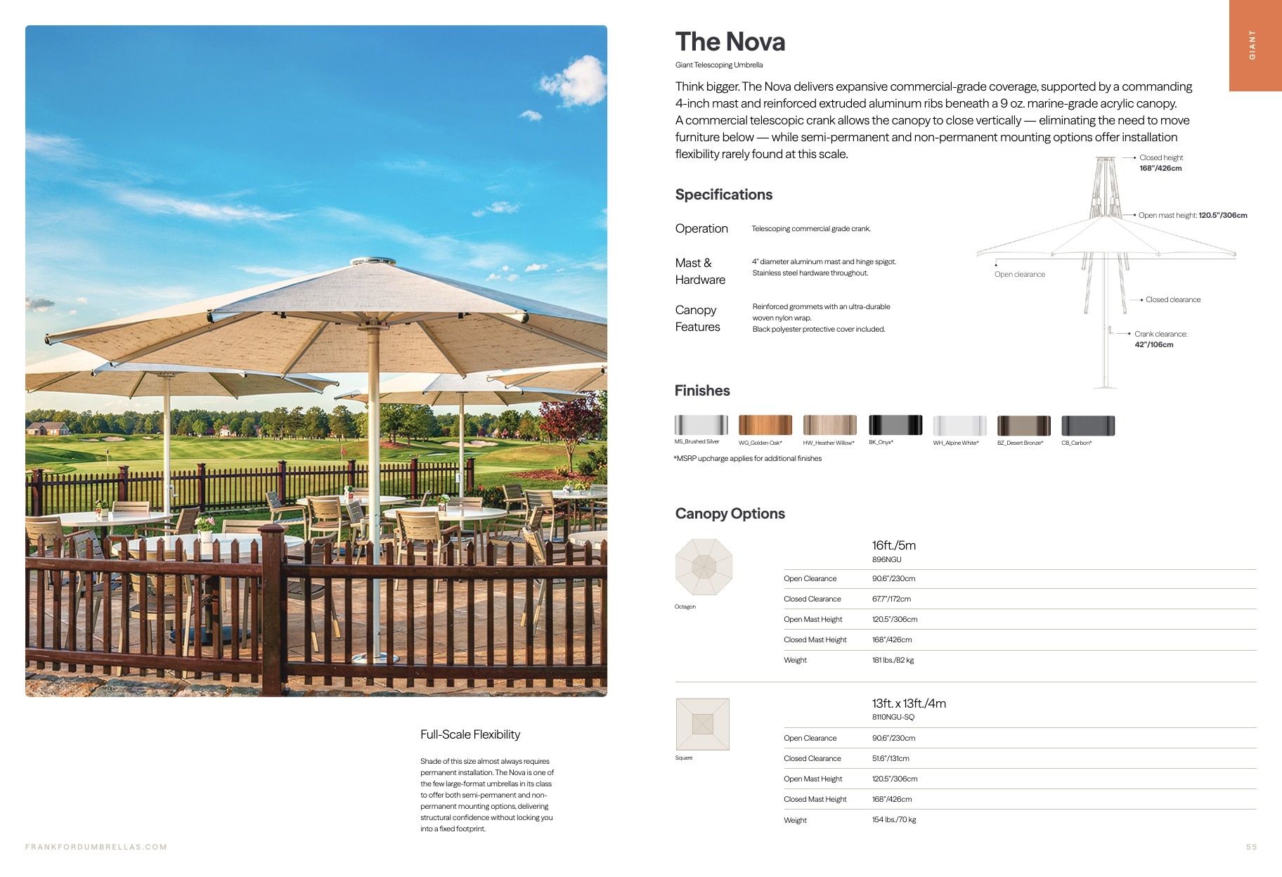 Frankford Umbrellas Umbrellas Catalog Weekly Ad January 1 - December 31, 2027