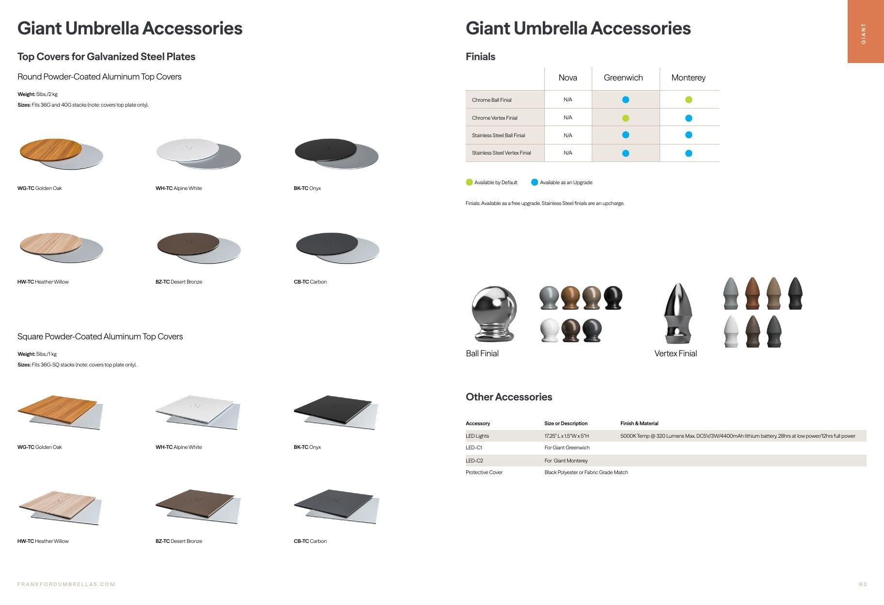 Frankford Umbrellas Umbrellas Catalog Weekly Ad January 1 - December 31, 2027
