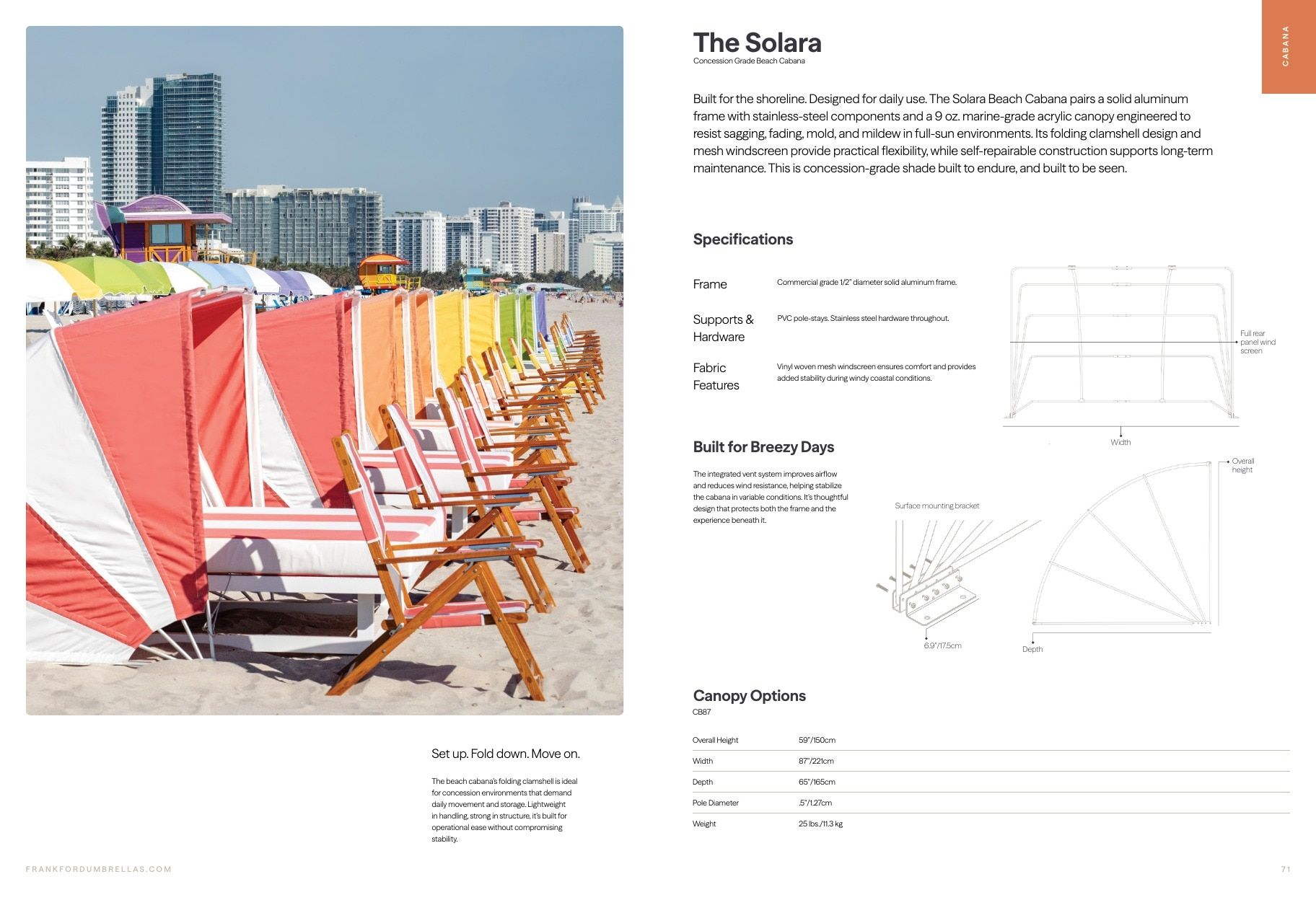 Frankford Umbrellas Umbrellas Catalog Weekly Ad January 1 - December 31, 2027