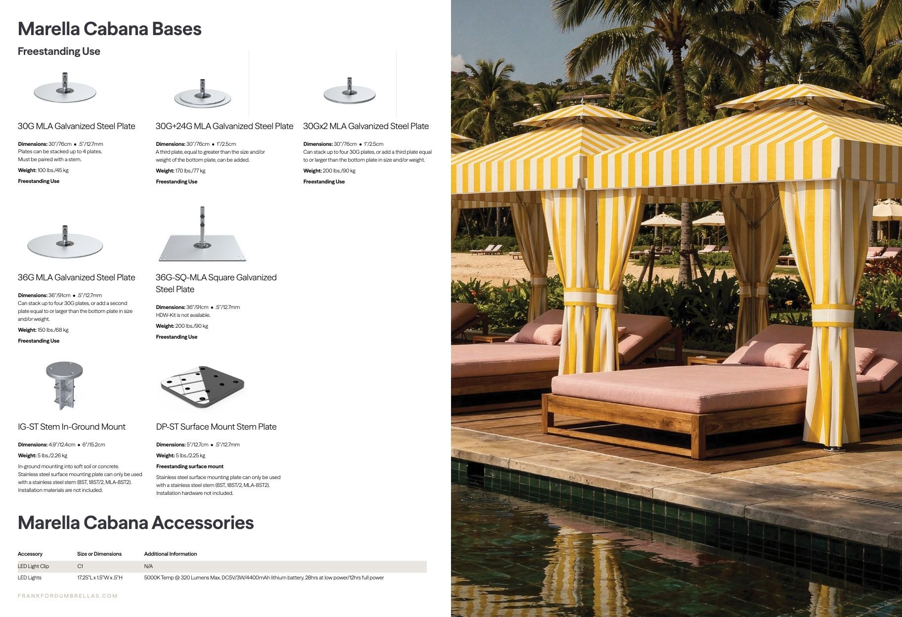 Frankford Umbrellas Umbrellas Catalog Weekly Ad January 1 - December 31, 2027