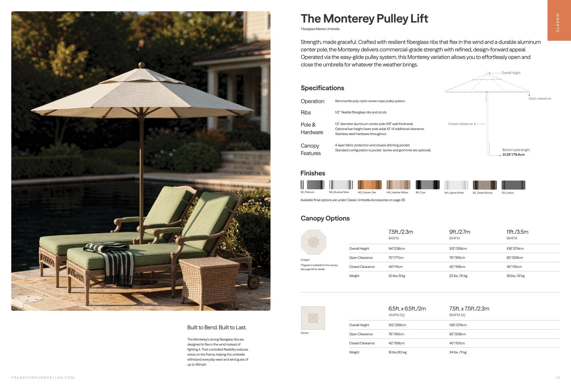 Frankford Umbrellas Umbrellas Catalog Weekly Ad January 1 - December 31, 2027