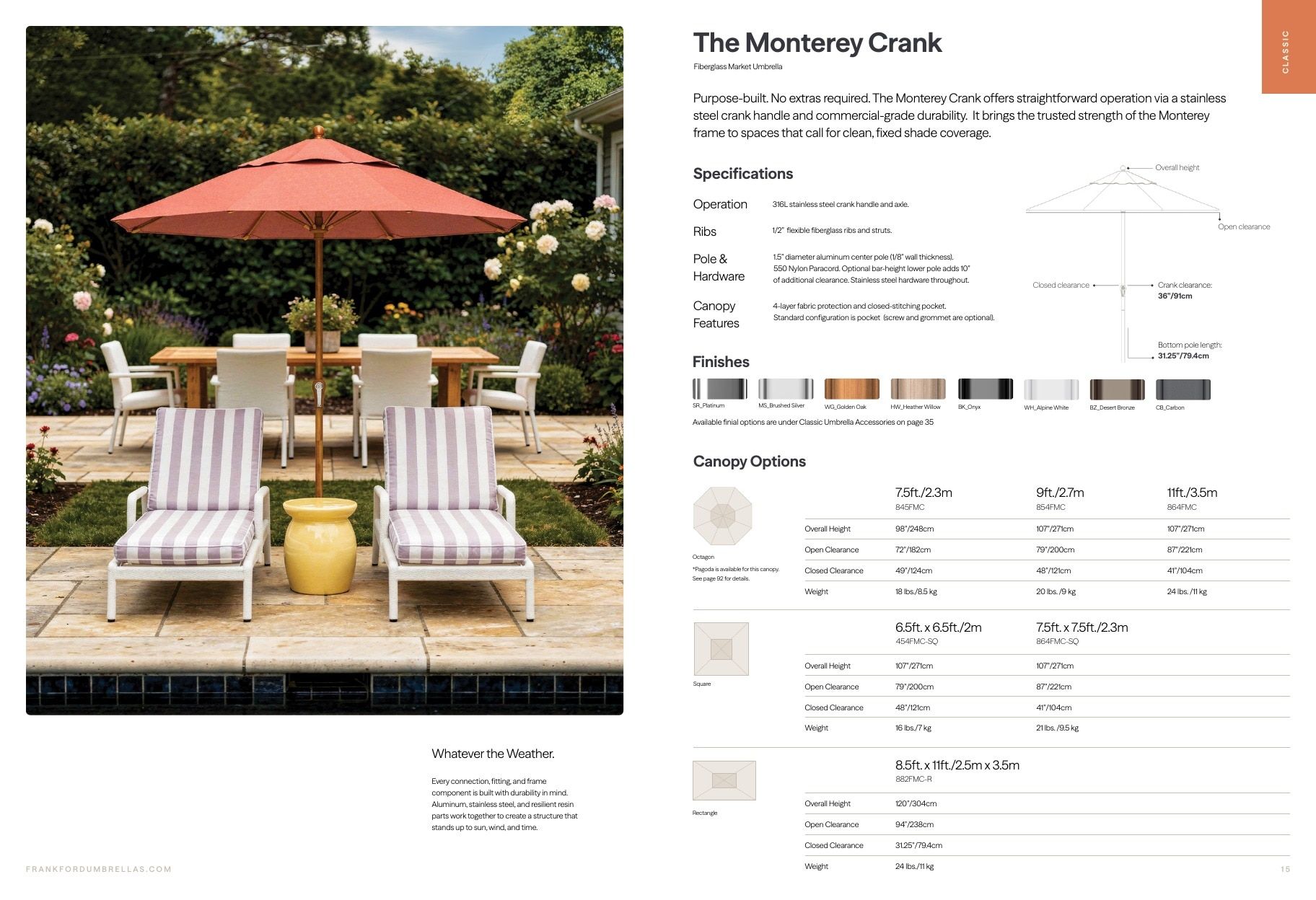 Frankford Umbrellas Umbrellas Catalog Weekly Ad January 1 - December 31, 2027