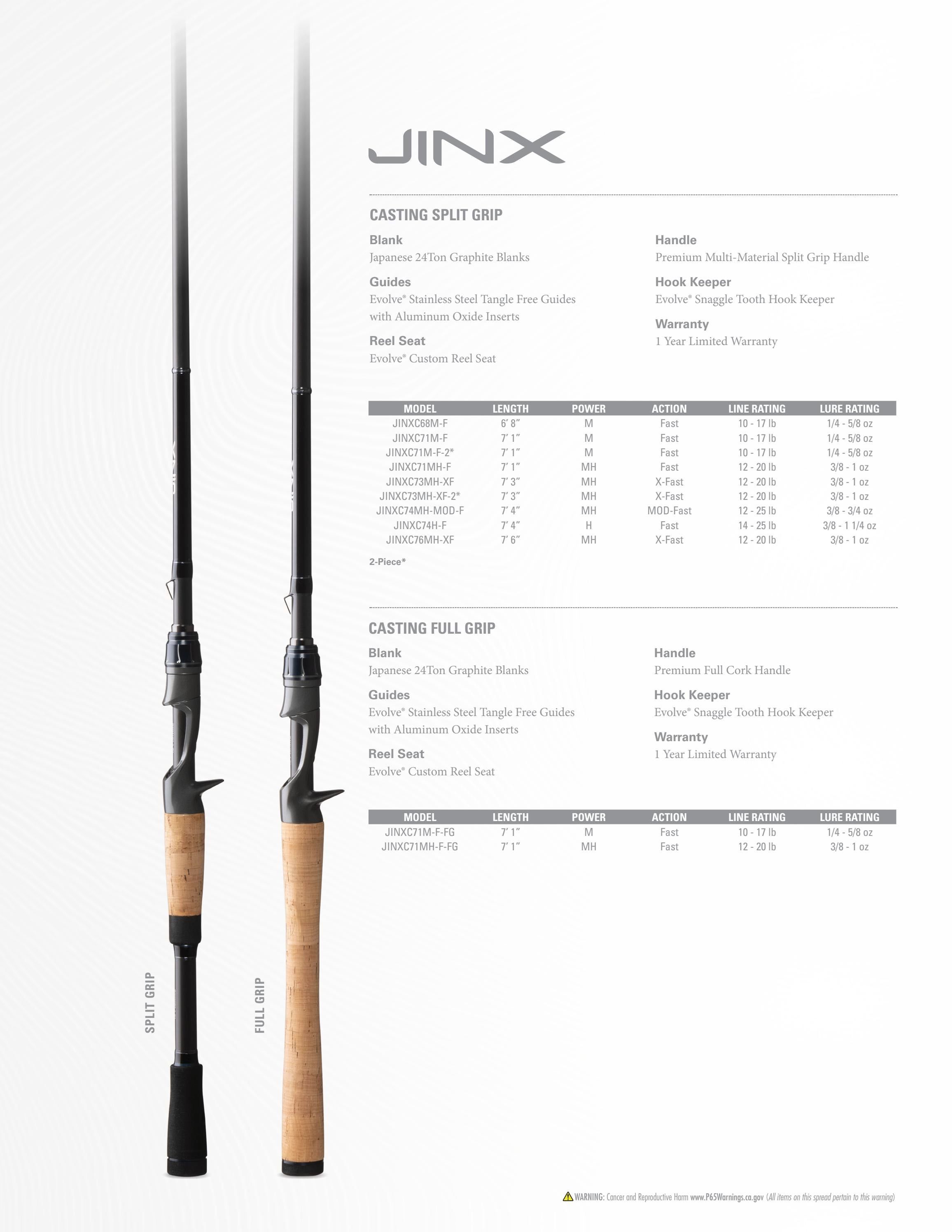 13 Fishing Fishing Tackle Catalog Weekly Ad January 1 - December 31, 2026