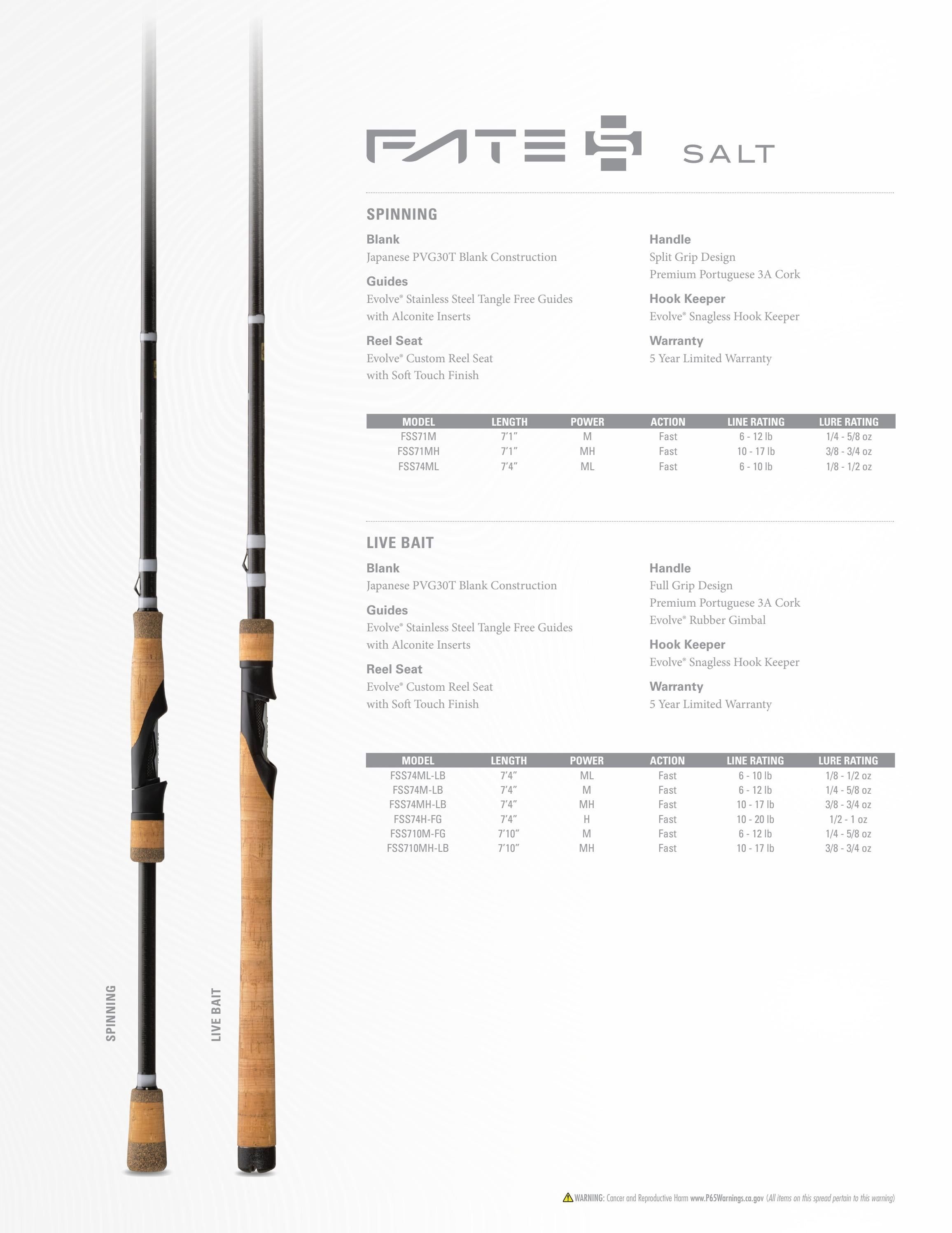 13 Fishing Fishing Tackle Catalog Weekly Ad January 1 - December 31, 2026