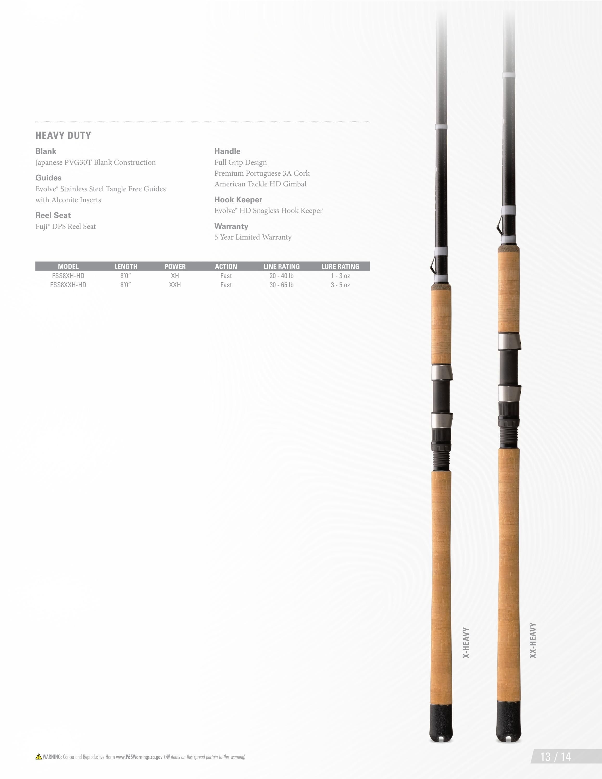 13 Fishing Fishing Tackle Catalog Weekly Ad January 1 - December 31, 2026
