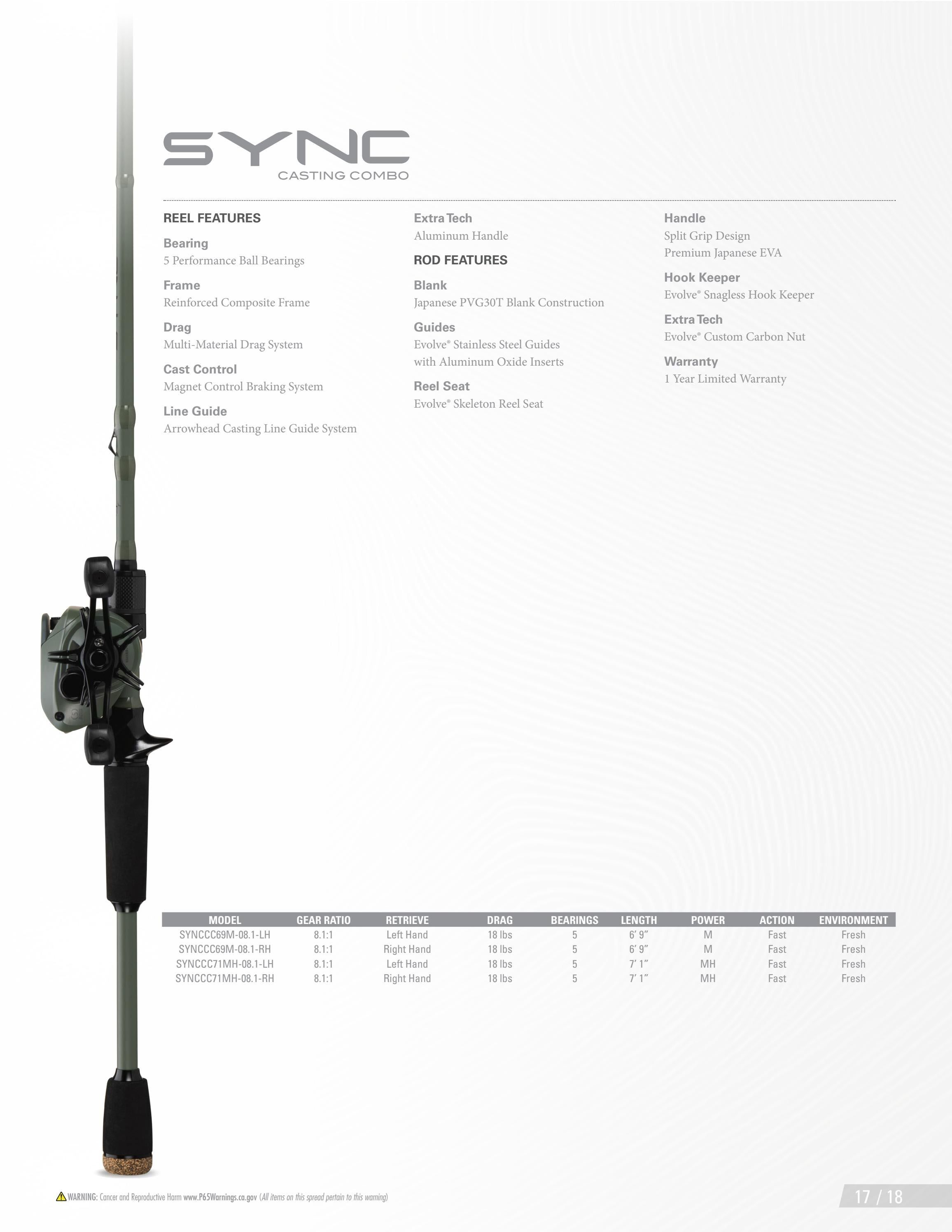 13 Fishing Fishing Tackle Catalog Weekly Ad January 1 - December 31, 2026