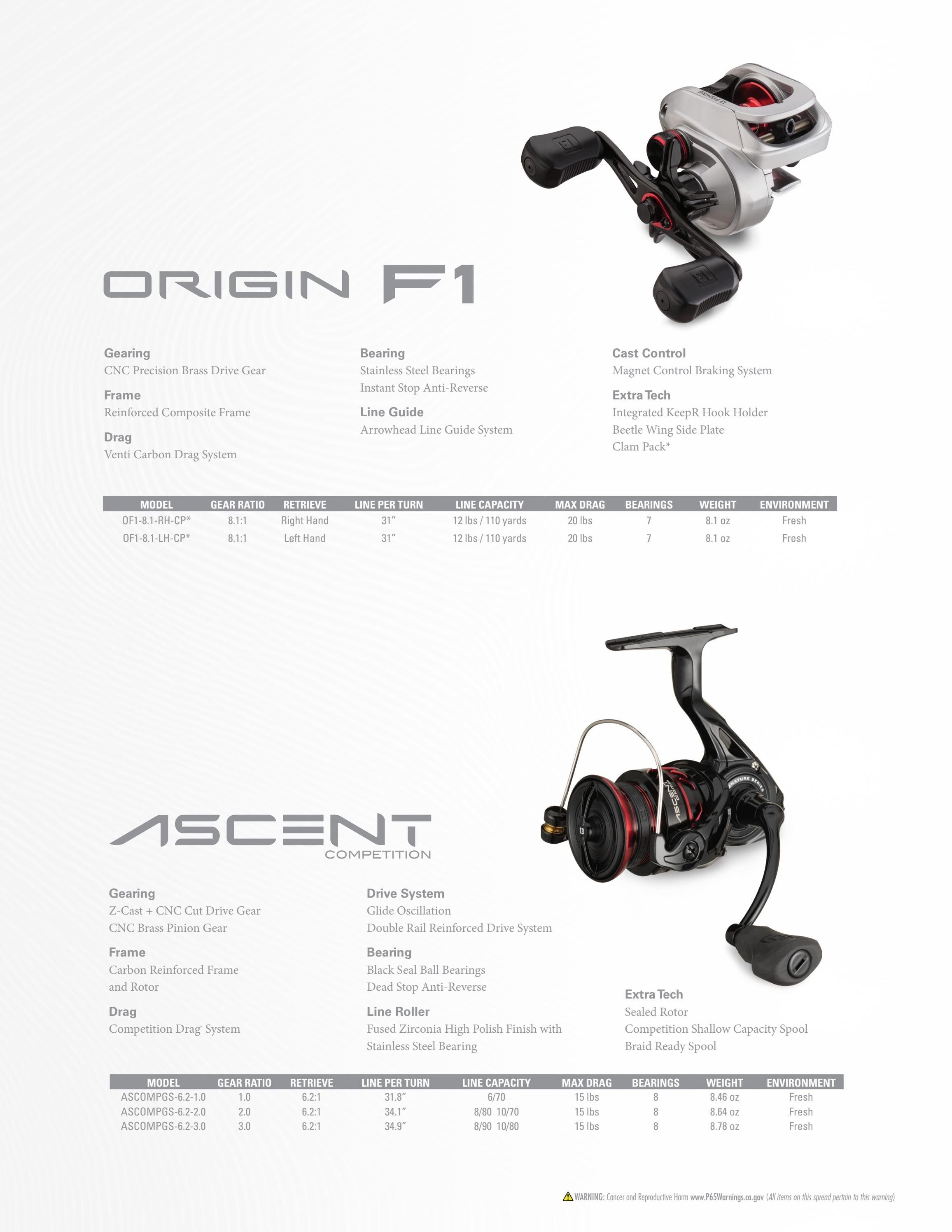13 Fishing Fishing Tackle Catalog Weekly Ad January 1 - December 31, 2026