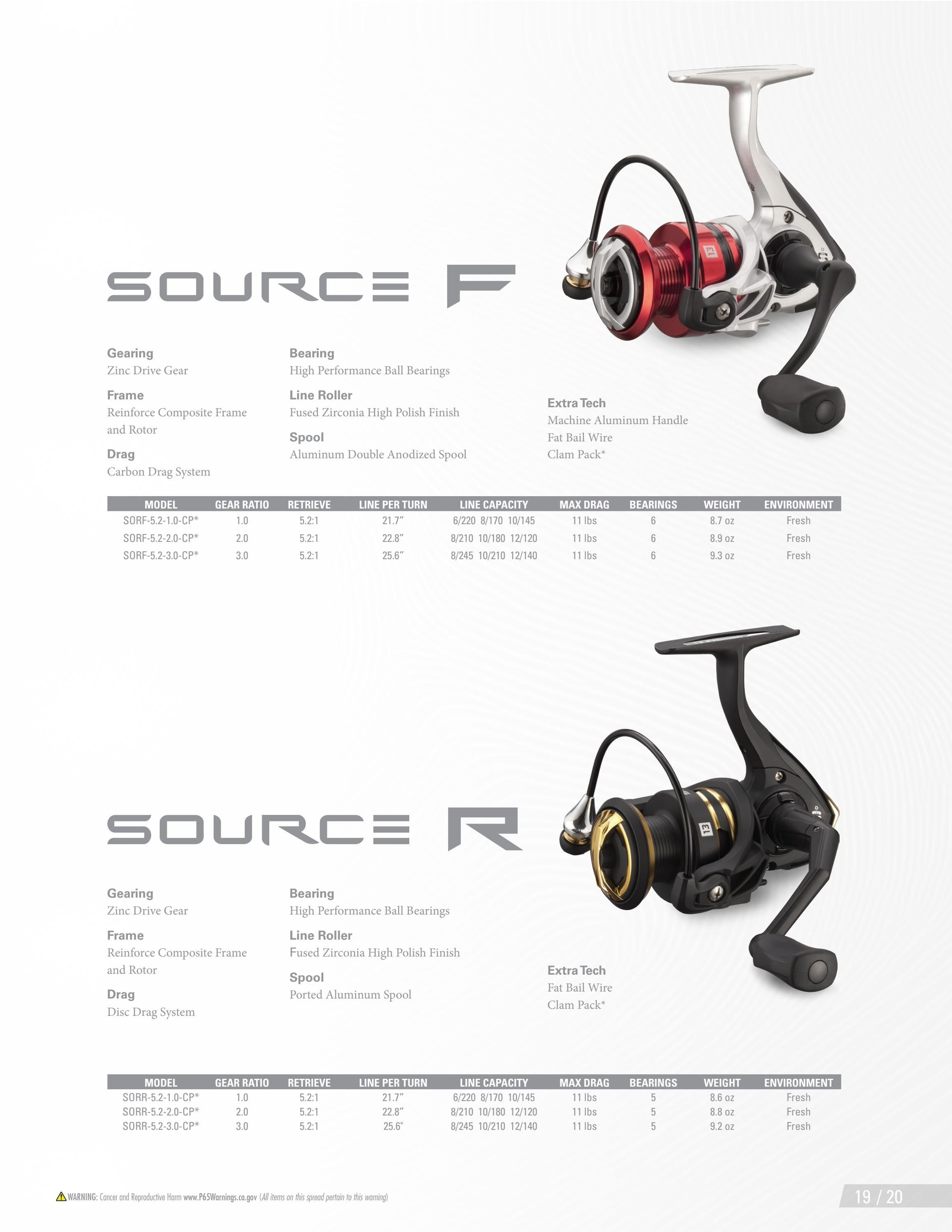 13 Fishing Fishing Tackle Catalog Weekly Ad January 1 - December 31, 2026