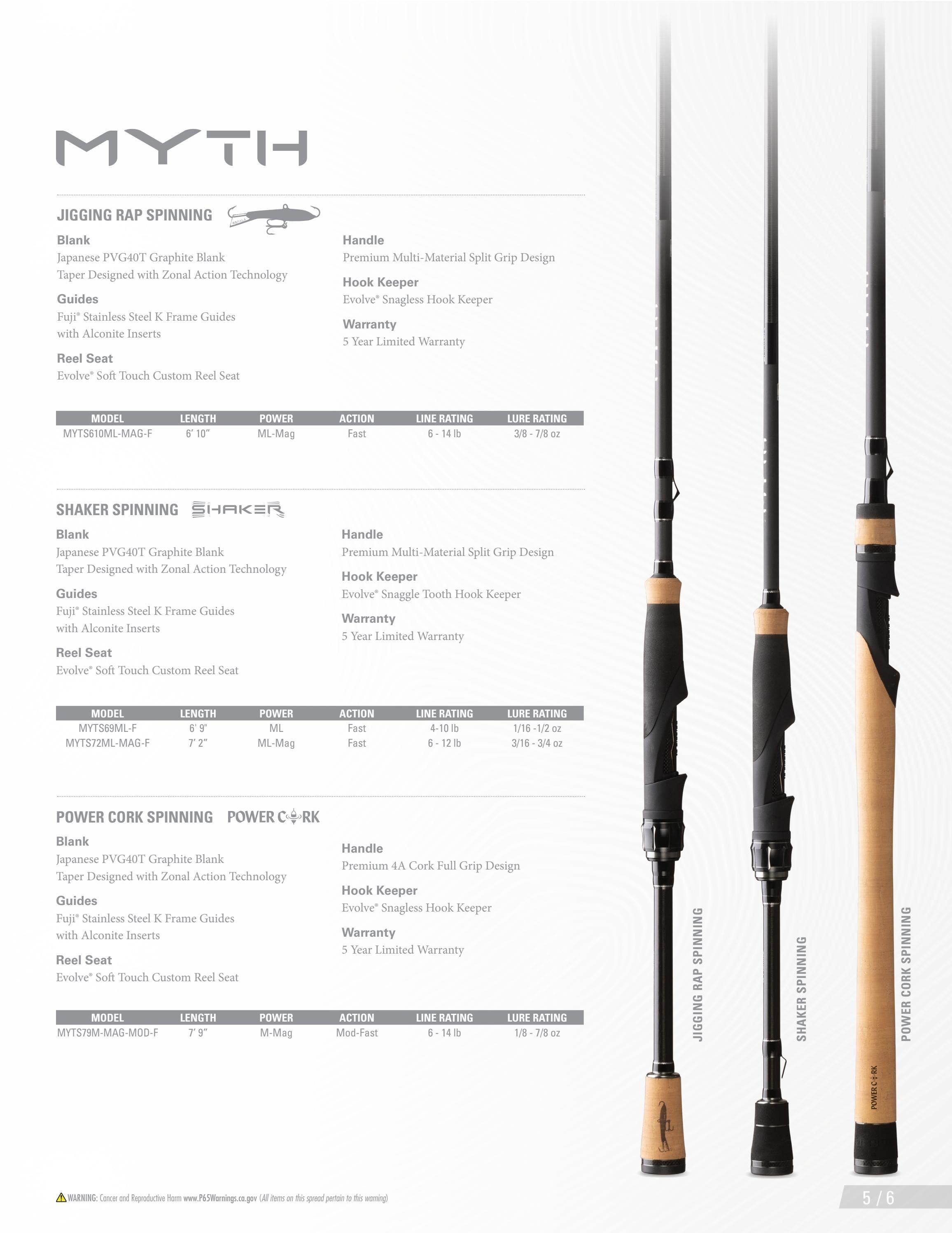 13 Fishing Fishing Tackle Catalog Weekly Ad January 1 - December 31, 2026