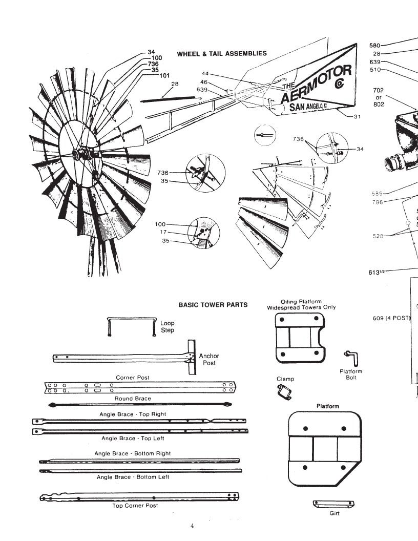 Aermotor Windmill Company Windmills Catalog Weekly Ad January 1 - December 31, 2026