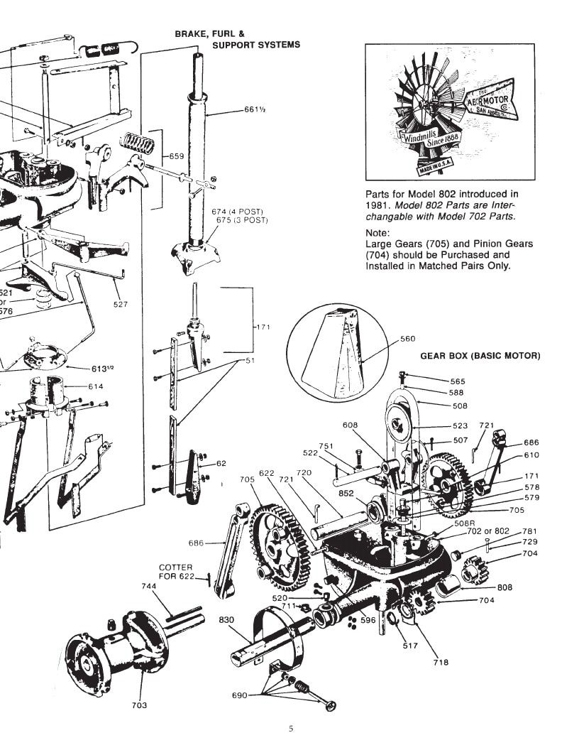Aermotor Windmill Company Windmills Catalog Weekly Ad January 1 - December 31, 2026