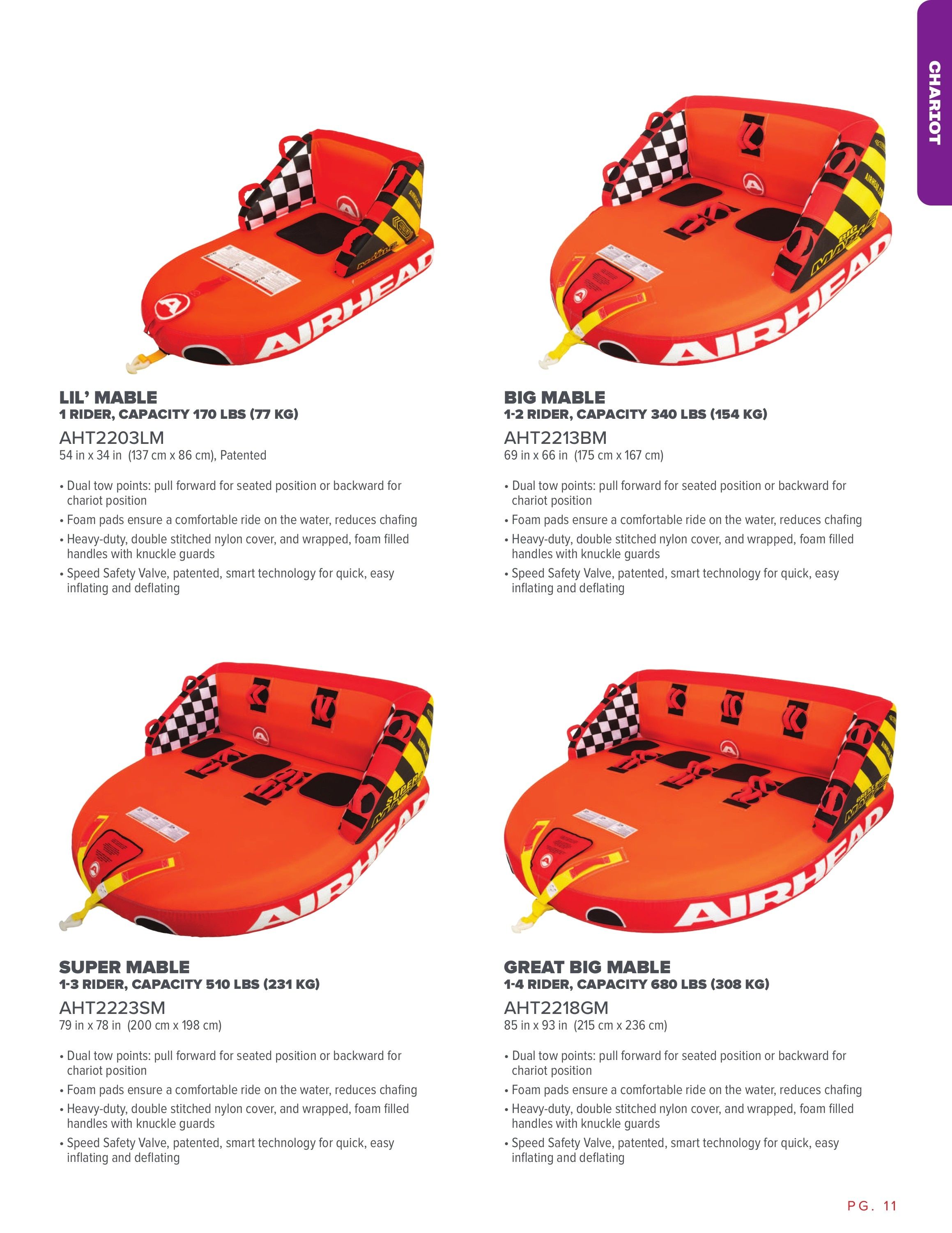 Airhead Towables Catalog Weekly Ad January 1 - December 31, 2026