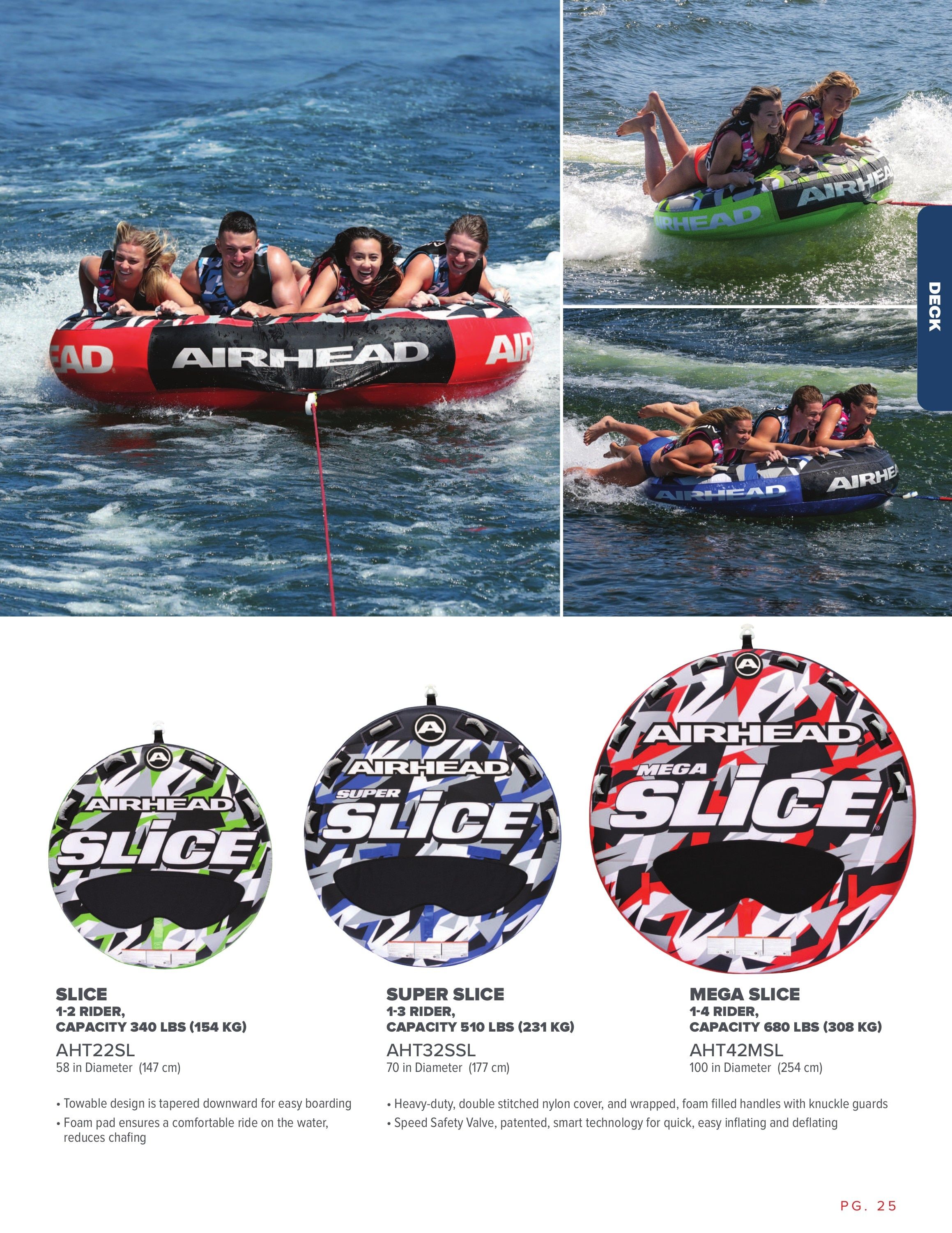 Airhead Towables Catalog Weekly Ad January 1 - December 31, 2026