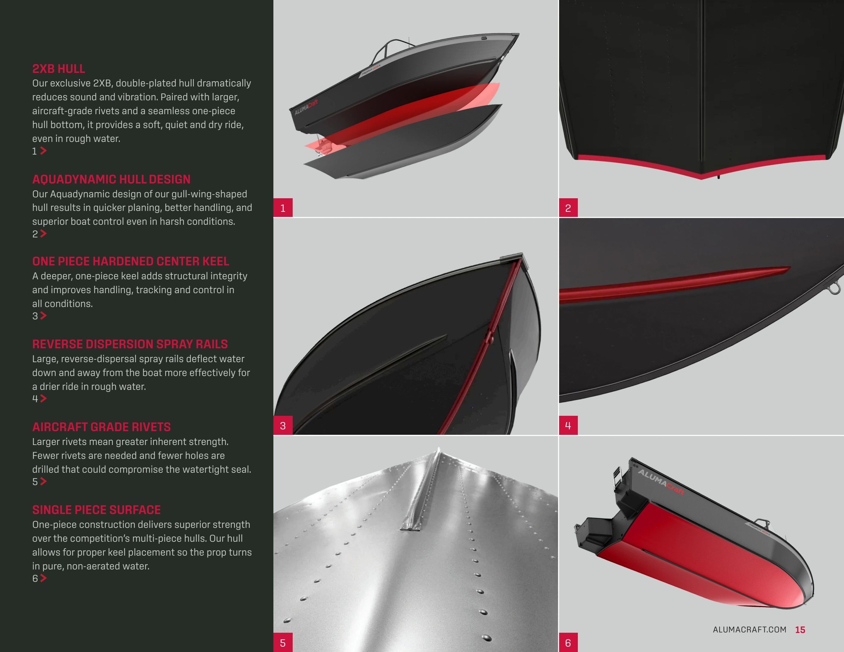 Alumacraft Aluminum Boats Catalog Weekly Ad January 1 - December 31, 2026