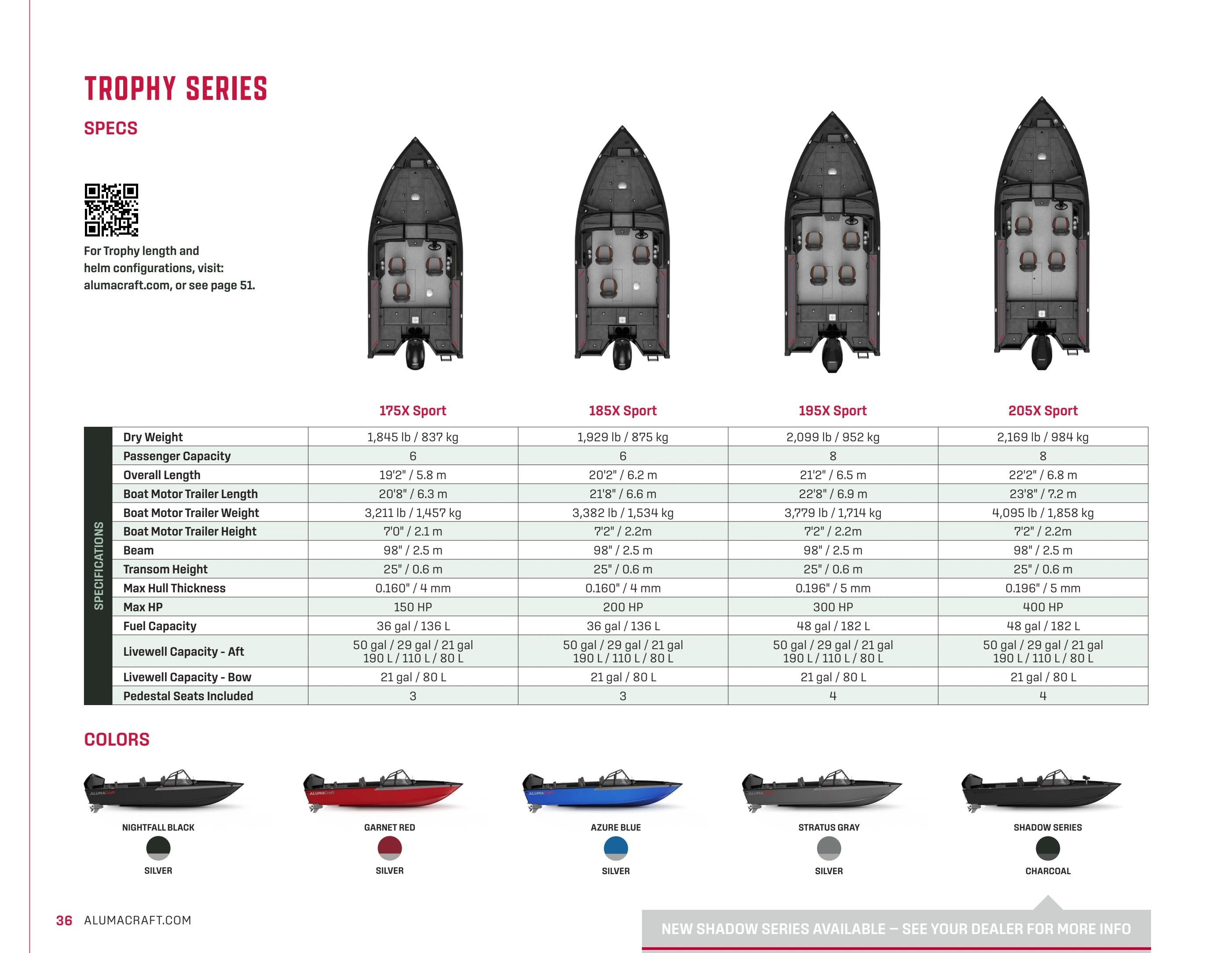Alumacraft Aluminum Boats Catalog Weekly Ad January 1 - December 31, 2026