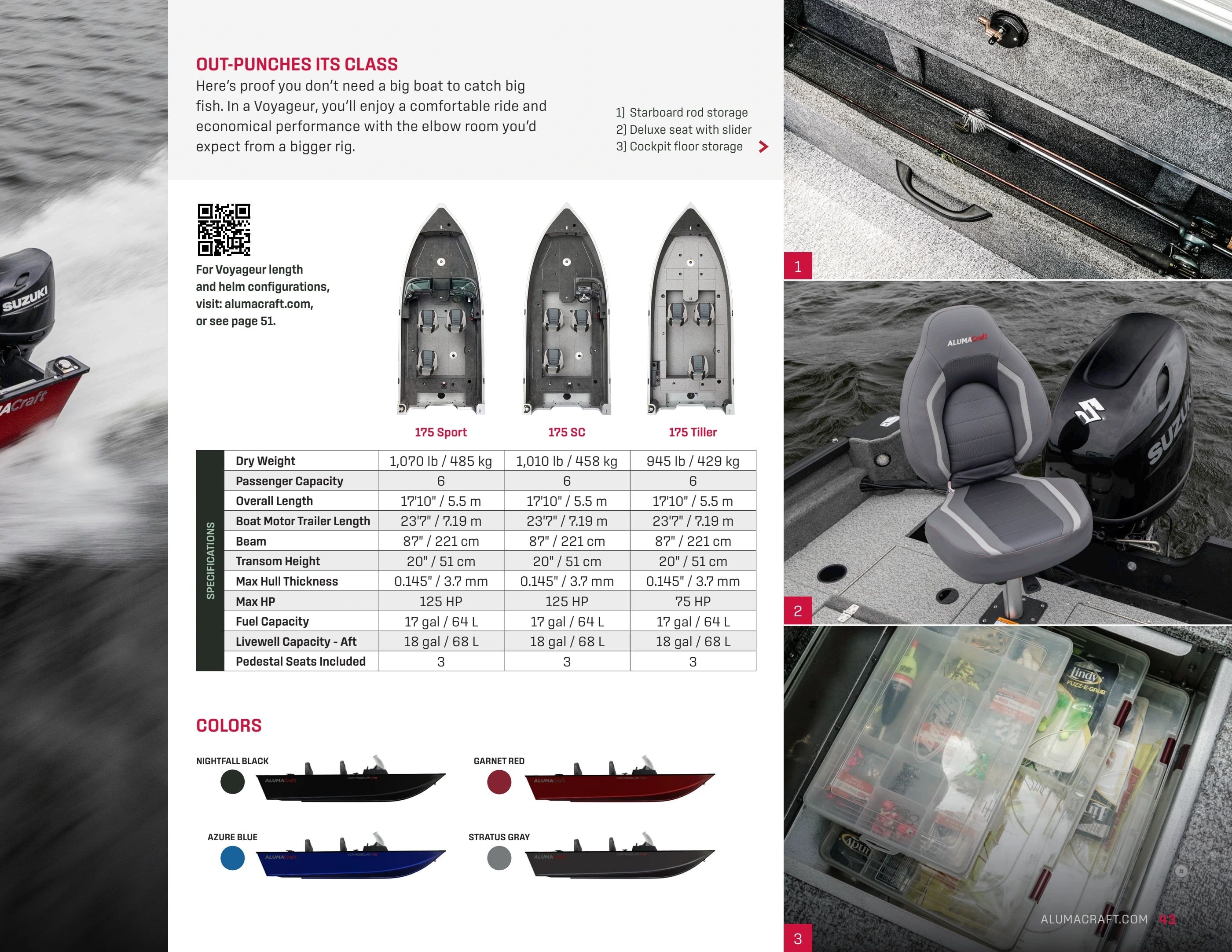 Alumacraft Aluminum Boats Catalog Weekly Ad January 1 - December 31, 2026