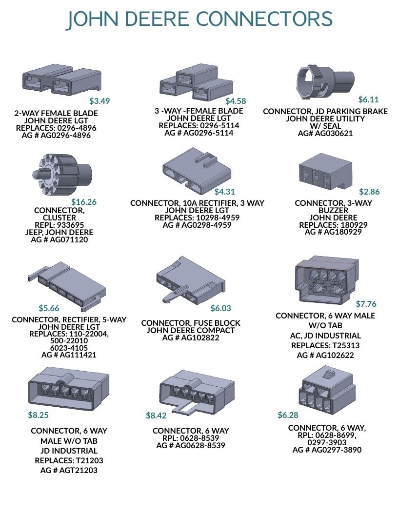 Agri-Services Wiring Harness Specialists Diesel Additives Catalog Weekly Ad January 1 - December 31, 2026