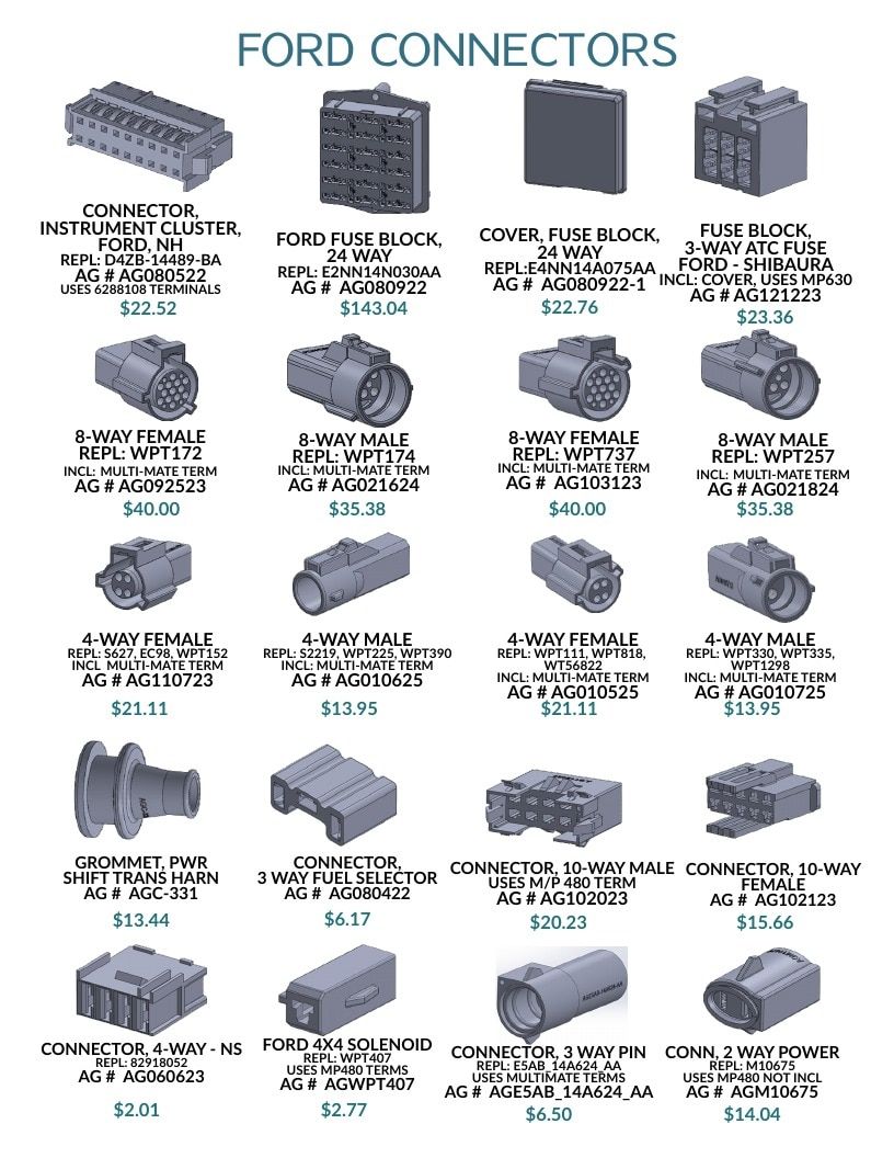 Agri-Services Wiring Harness Specialists Diesel Additives Catalog Weekly Ad January 1 - December 31, 2026