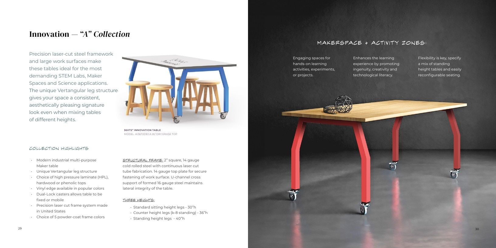Allied Outdoor Furniture Catalog Weekly Ad January 1 - December 31, 2026