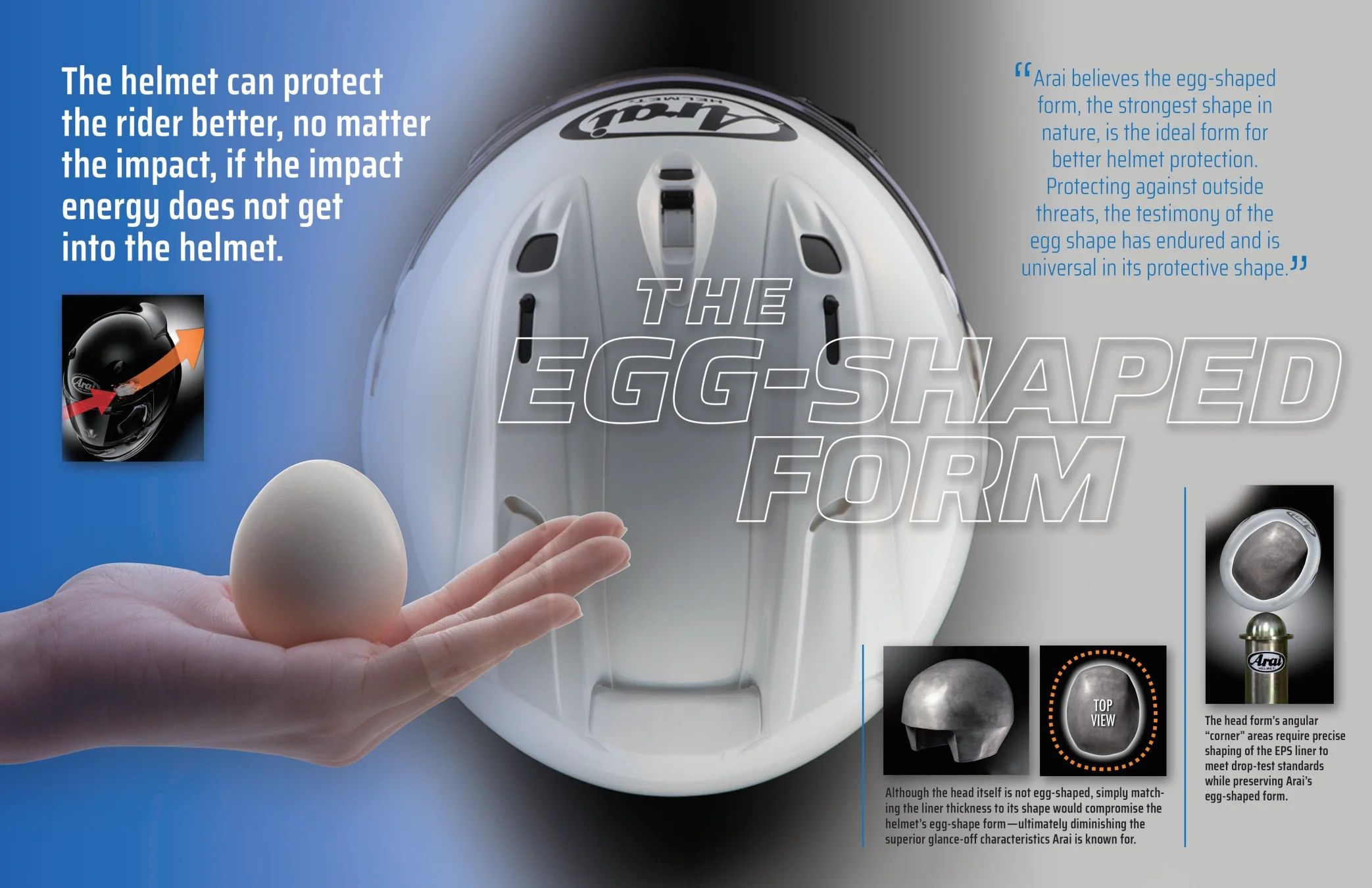 Arai Americas Motorcycle Helmets Catalog Weekly Ad January 1 - December 31, 2026