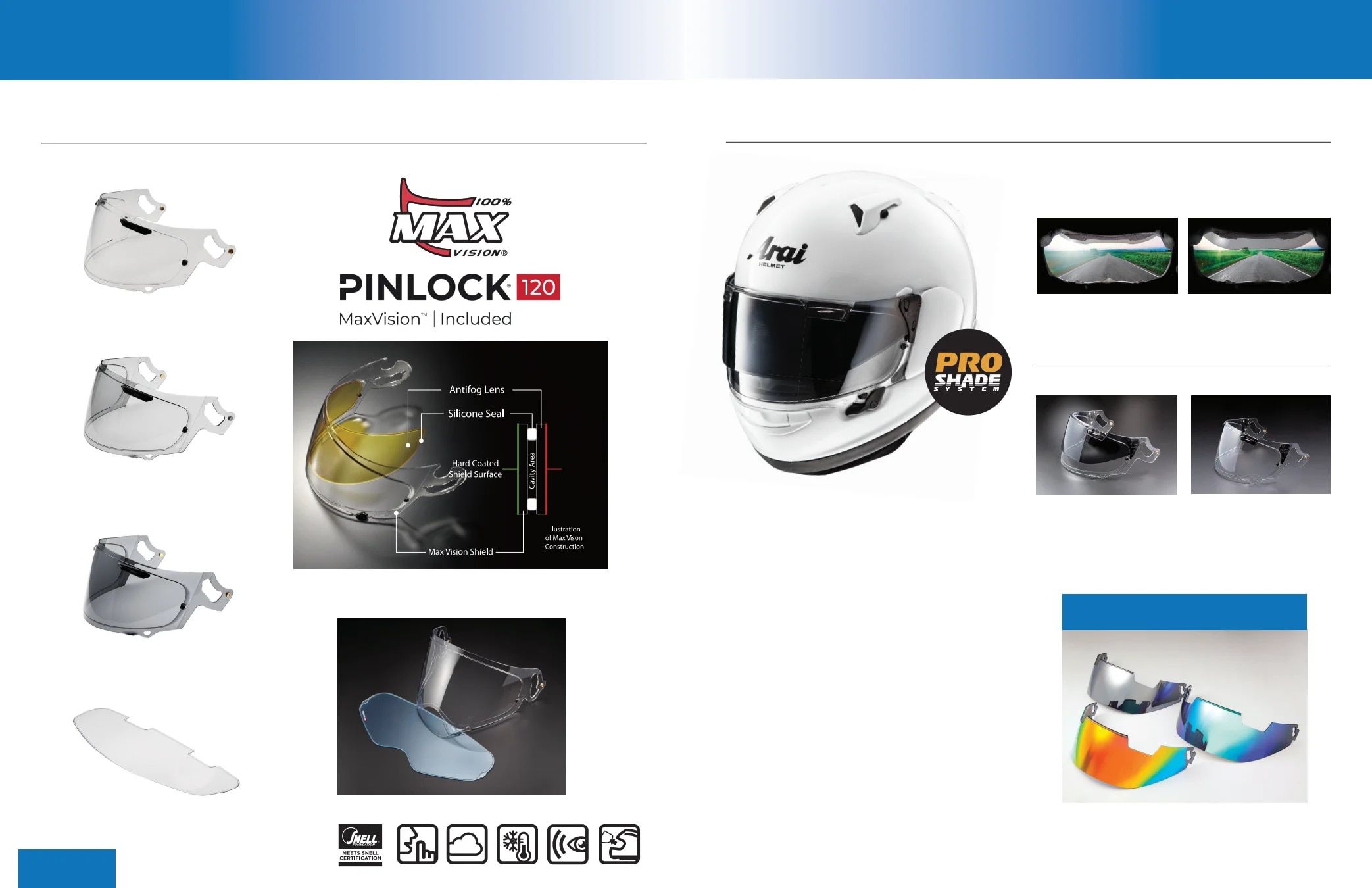 Arai Americas Motorcycle Helmets Catalog Weekly Ad January 1 - December 31, 2026