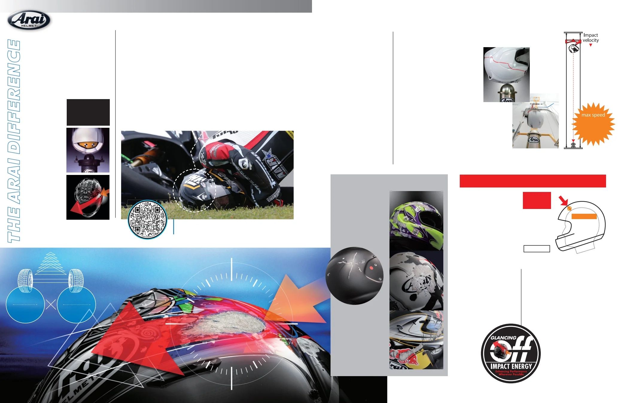 Arai Americas Motorcycle Helmets Catalog Weekly Ad January 1 - December 31, 2026