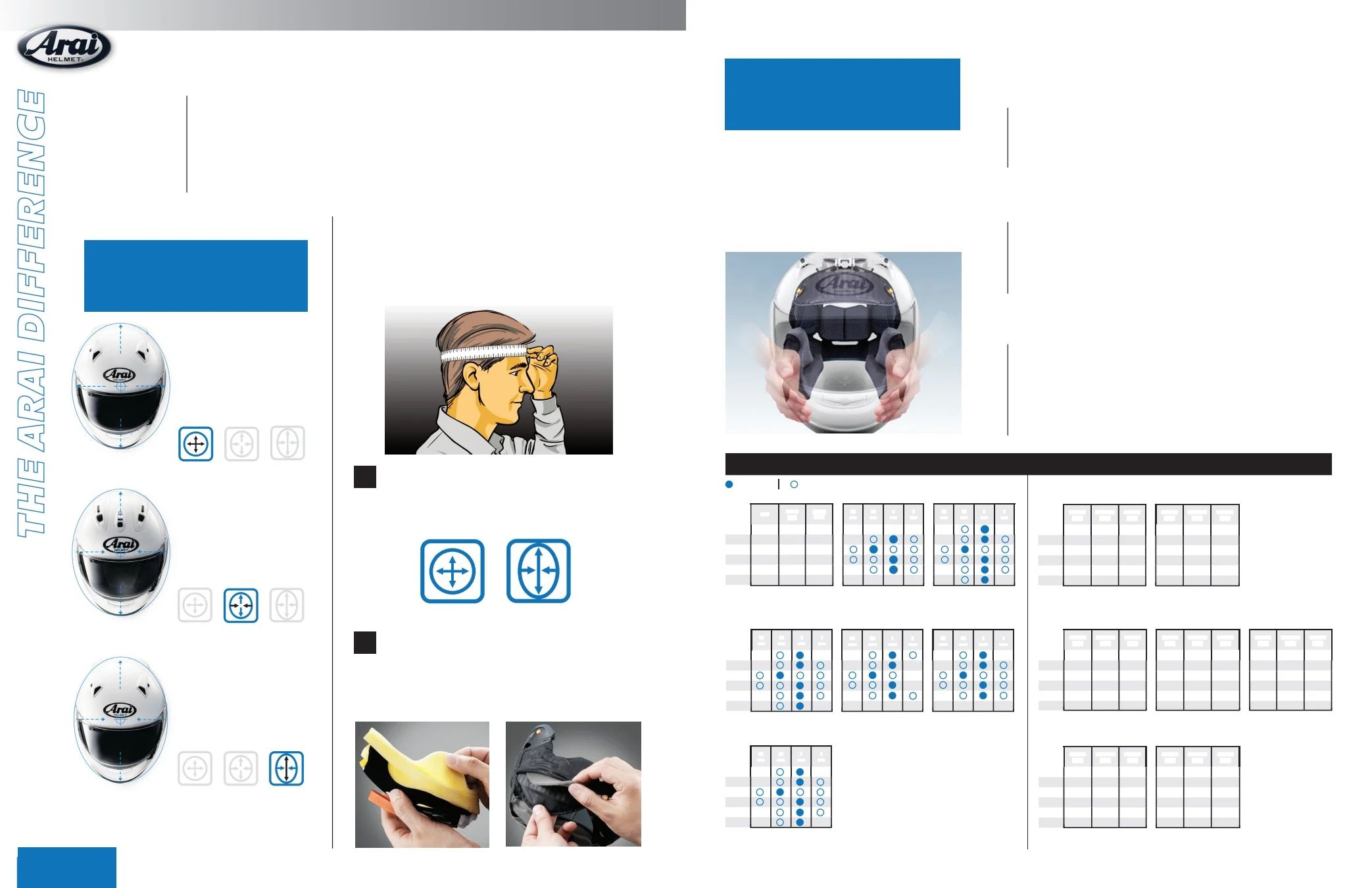 Arai Americas Motorcycle Helmets Catalog Weekly Ad January 1 - December 31, 2026