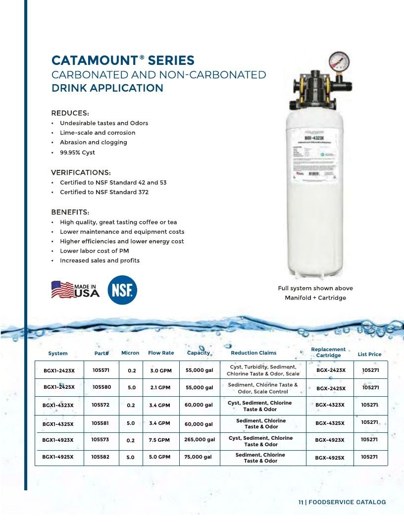 Aquamor Water Filtration Catalog Weekly Ad January 1 - December 31, 2026