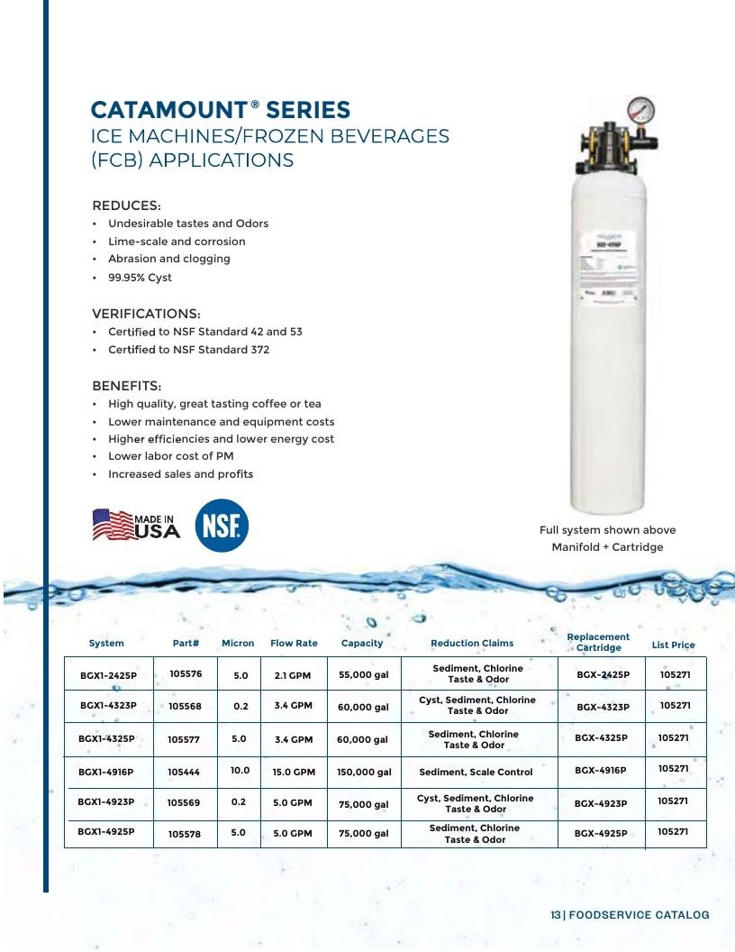Aquamor Water Filtration Catalog Weekly Ad January 1 - December 31, 2026