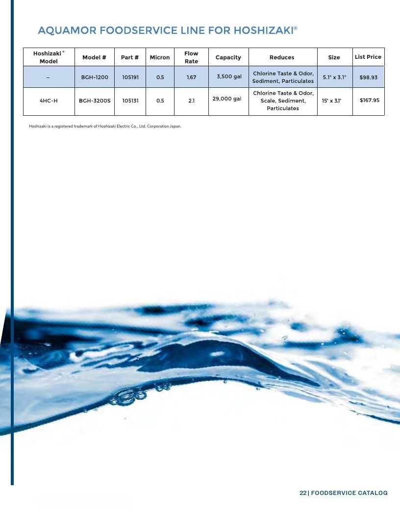 Aquamor Water Filtration Catalog Weekly Ad January 1 - December 31, 2026