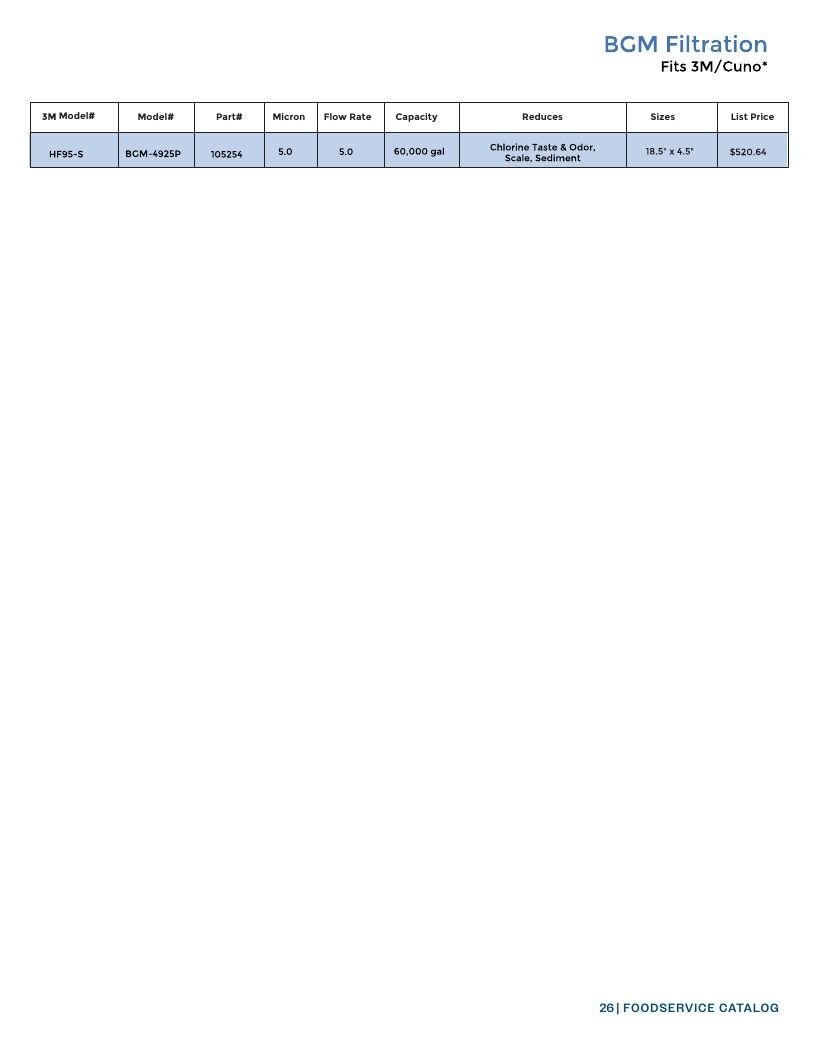 Aquamor Water Filtration Catalog Weekly Ad January 1 - December 31, 2026