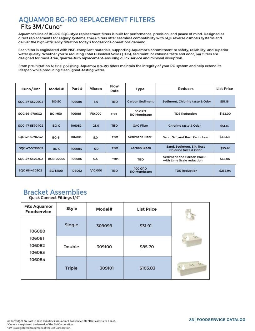 Aquamor Water Filtration Catalog Weekly Ad January 1 - December 31, 2026