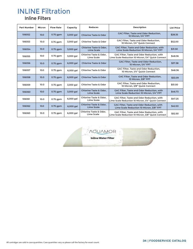 Aquamor Water Filtration Catalog Weekly Ad January 1 - December 31, 2026