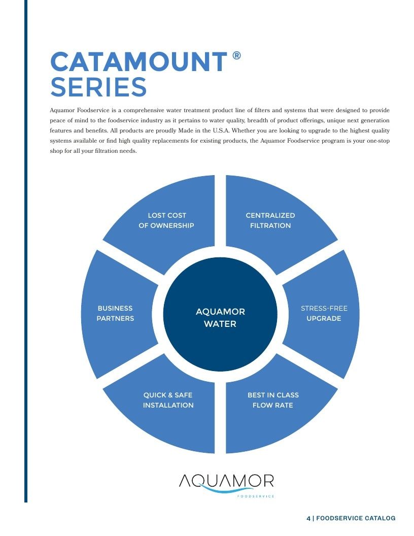 Aquamor Water Filtration Catalog Weekly Ad January 1 - December 31, 2026