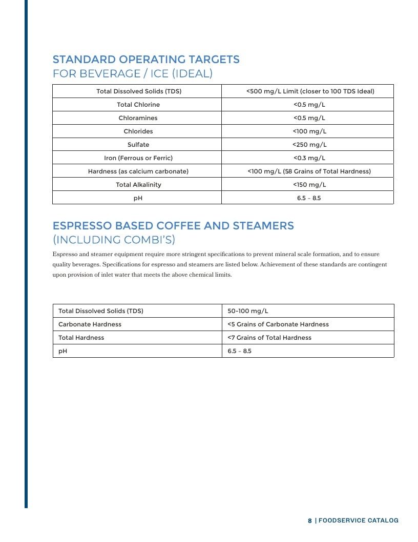 Aquamor Water Filtration Catalog Weekly Ad January 1 - December 31, 2026
