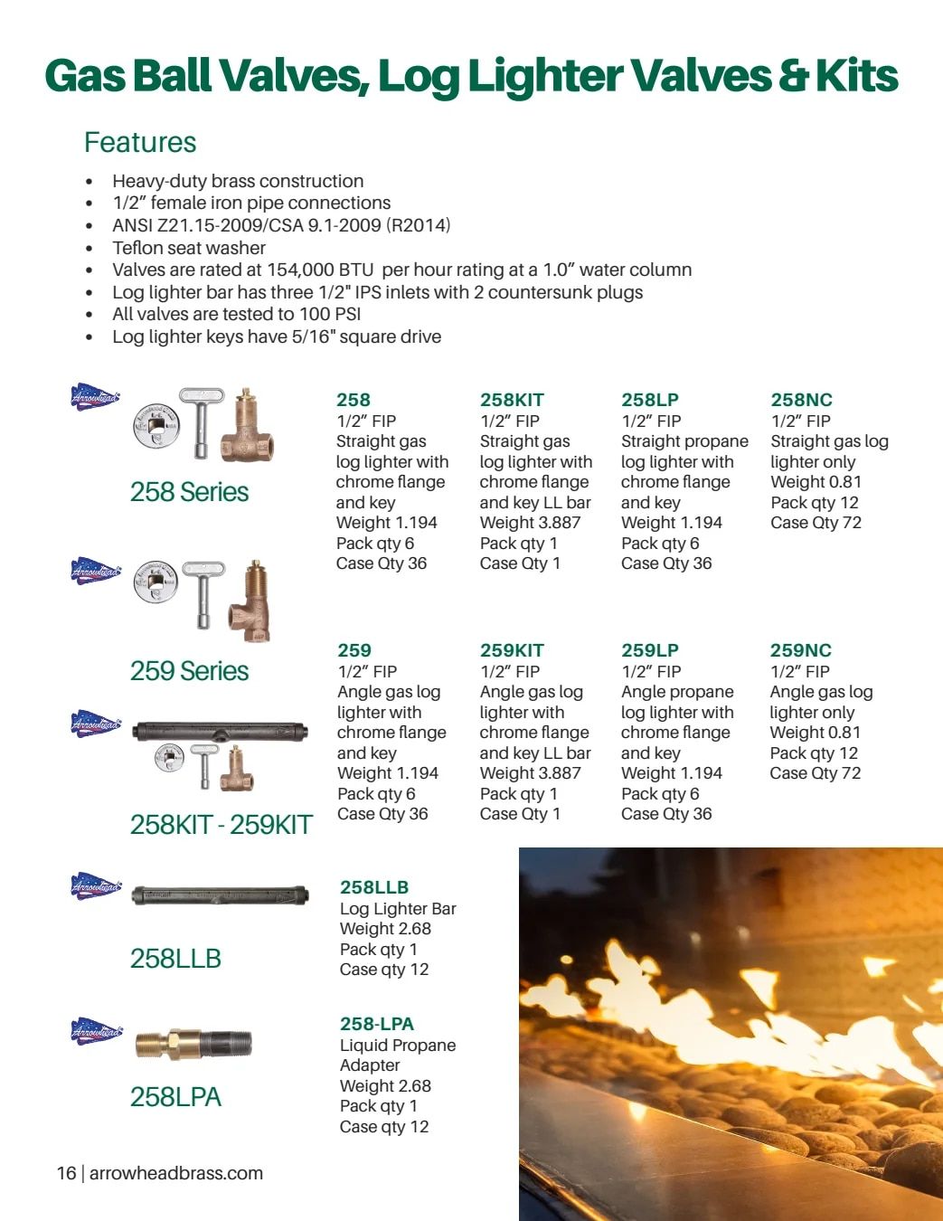 Arrowhead Brass & Plumbing Plumbing Products Catalog Weekly Ad January 1 - December 31, 2026