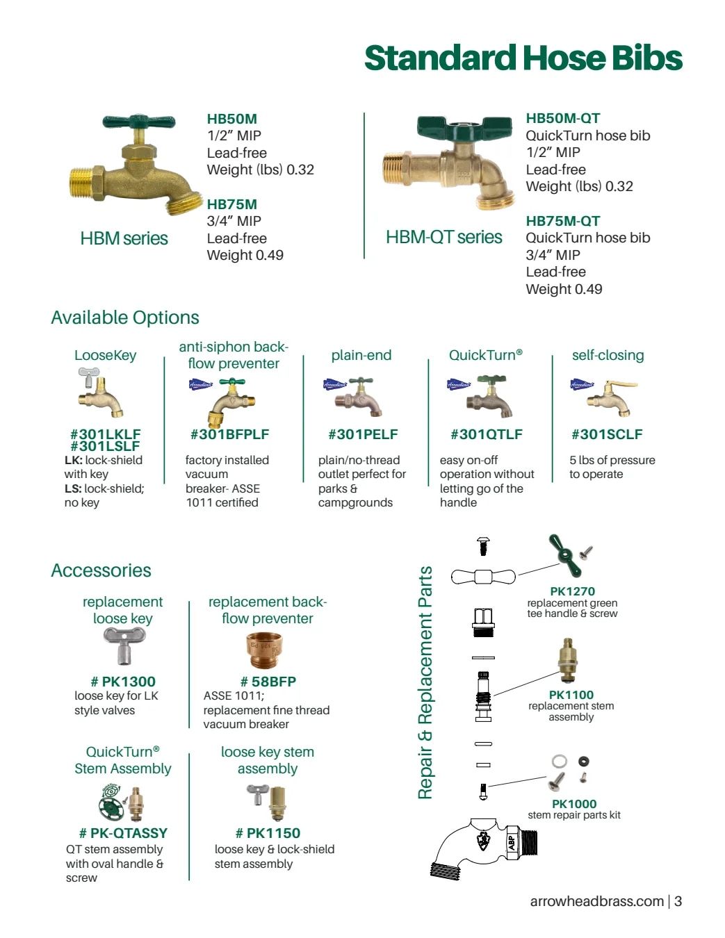 Arrowhead Brass & Plumbing Plumbing Products Catalog Weekly Ad January 1 - December 31, 2026