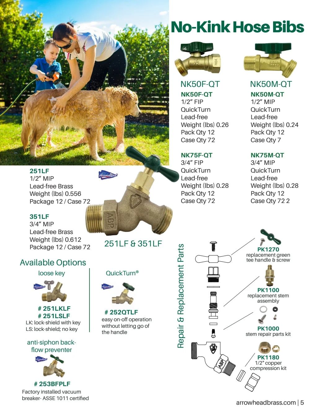 Arrowhead Brass & Plumbing Plumbing Products Catalog Weekly Ad January 1 - December 31, 2026
