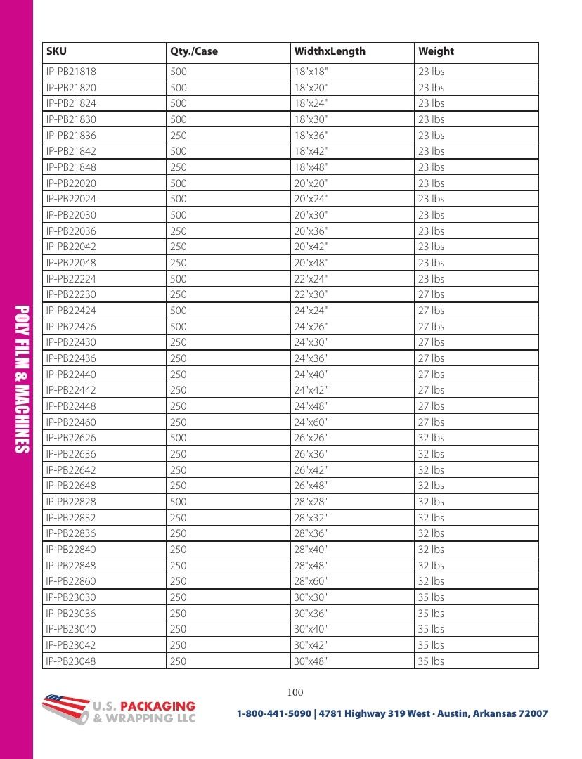 U.S. Packaging & Wrapping Packaging Products Catalog Weekly Ad January 1 - December 31, 2026