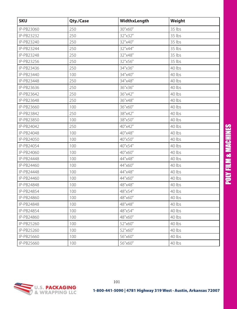 U.S. Packaging & Wrapping Packaging Products Catalog Weekly Ad January 1 - December 31, 2026
