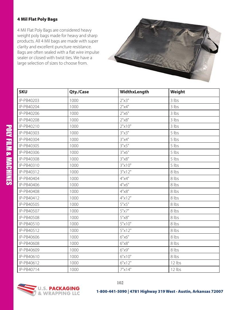 U.S. Packaging & Wrapping Packaging Products Catalog Weekly Ad January 1 - December 31, 2026
