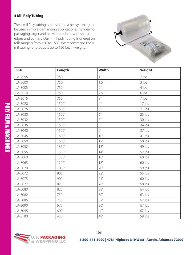 U.S. Packaging & Wrapping Packaging Products Catalog Weekly Ad January 1 - December 31, 2026