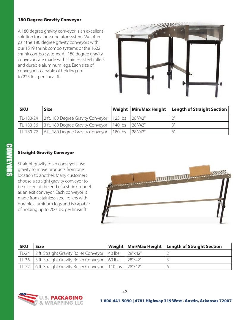 U.S. Packaging & Wrapping Packaging Products Catalog Weekly Ad January 1 - December 31, 2026
