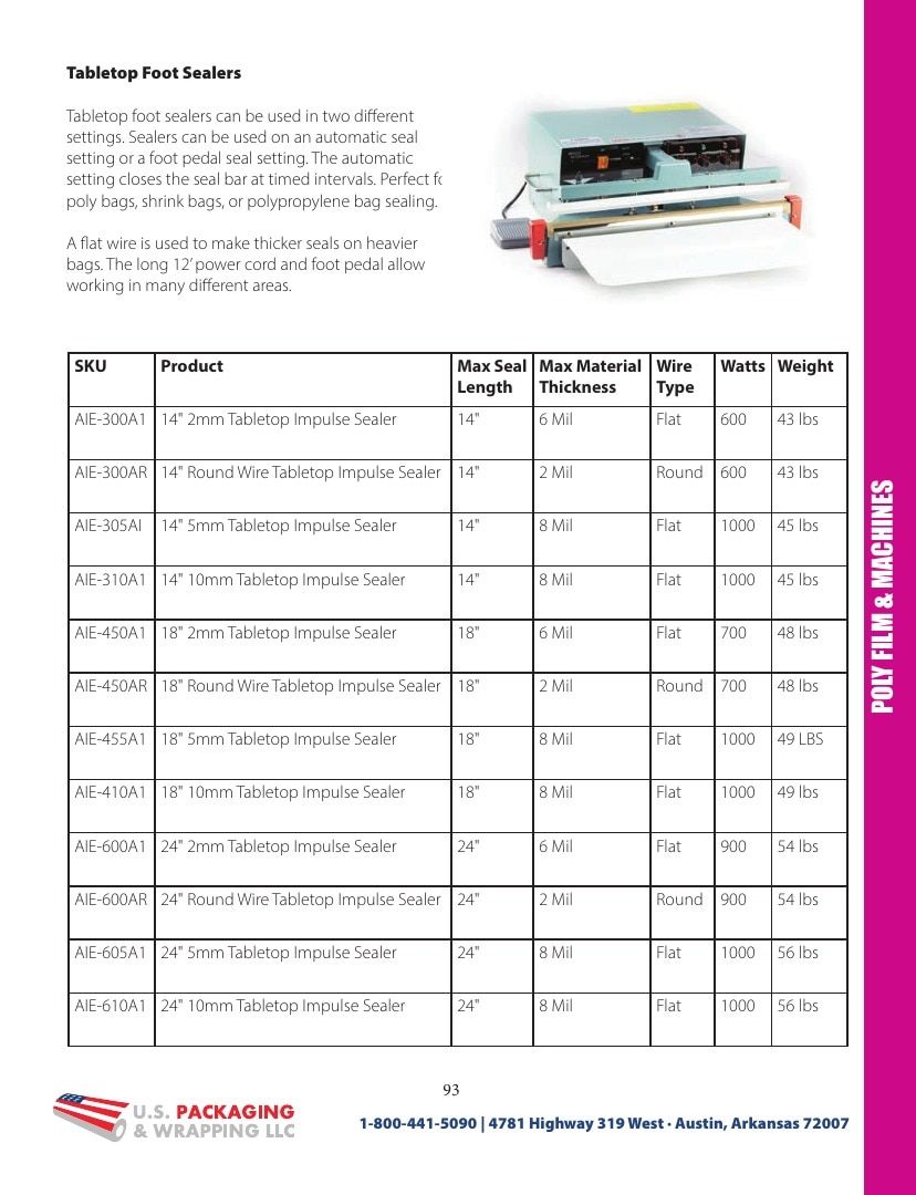 U.S. Packaging & Wrapping Packaging Products Catalog Weekly Ad January 1 - December 31, 2026