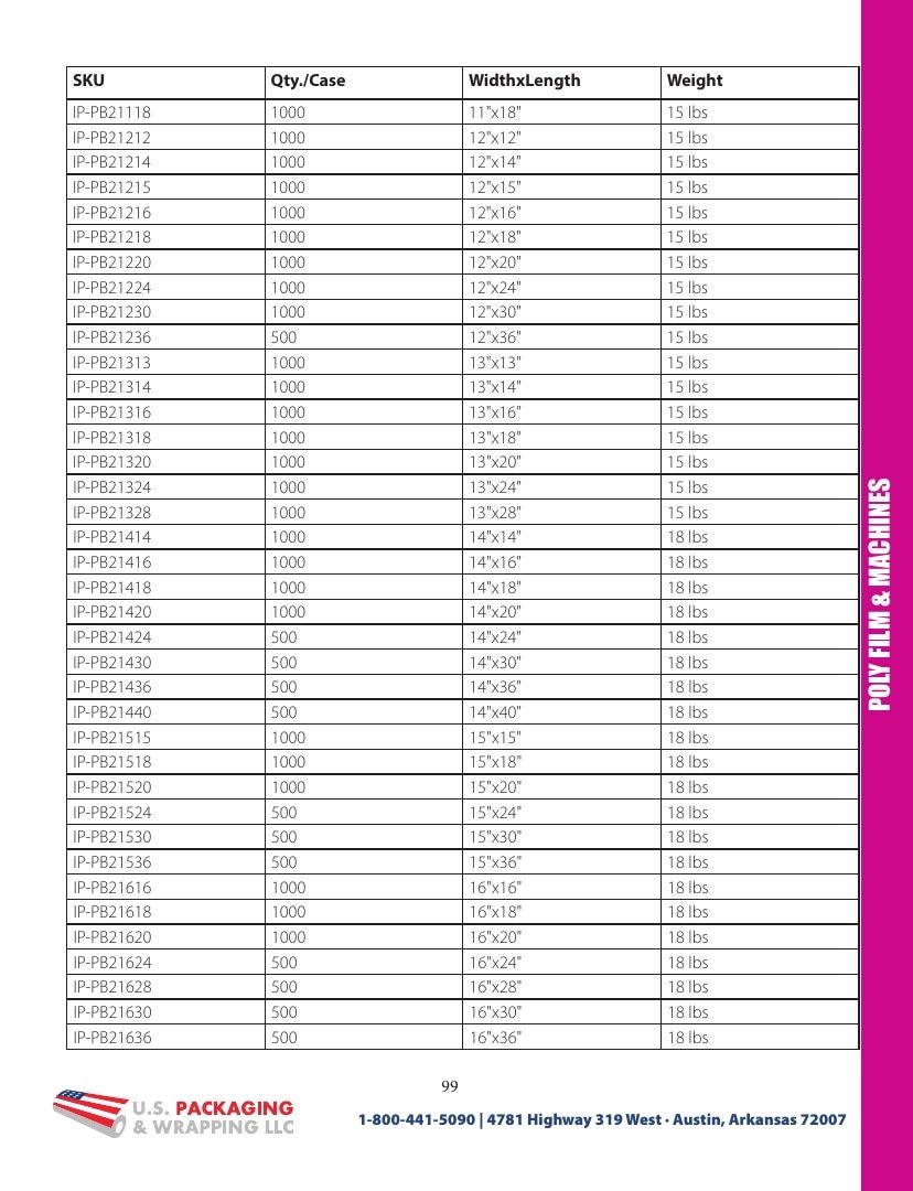 U.S. Packaging & Wrapping Packaging Products Catalog Weekly Ad January 1 - December 31, 2026