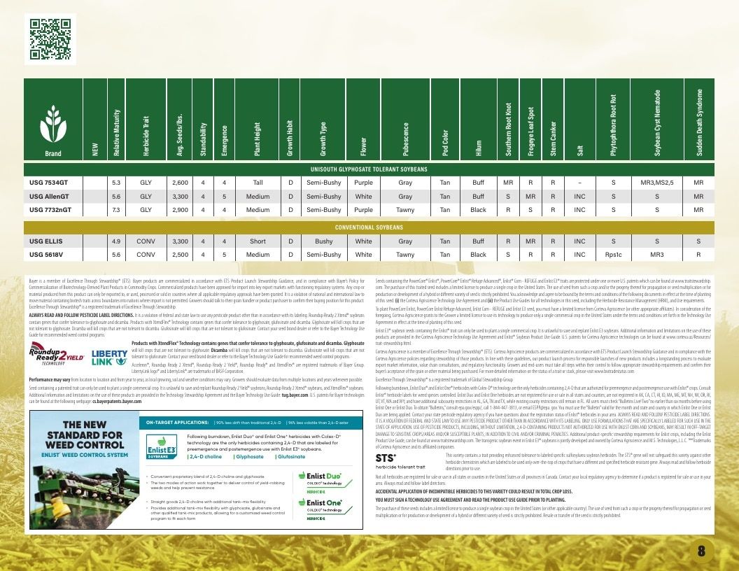 UniSouth Genetics Seed Product Guide Weekly Ad January 1 - December 31, 2026