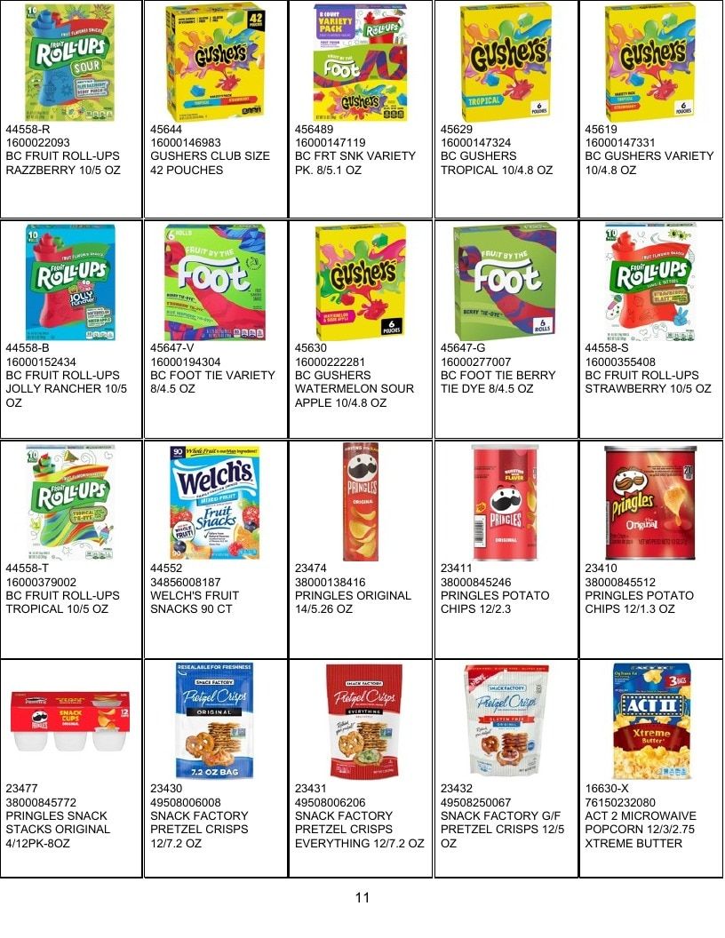 United Food Processing Grocery Products Catalog Weekly Ad January 1 - December 31, 2026