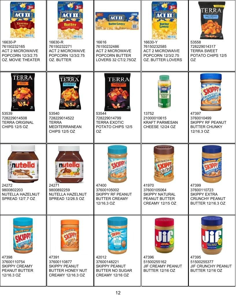 United Food Processing Grocery Products Catalog Weekly Ad January 1 - December 31, 2026